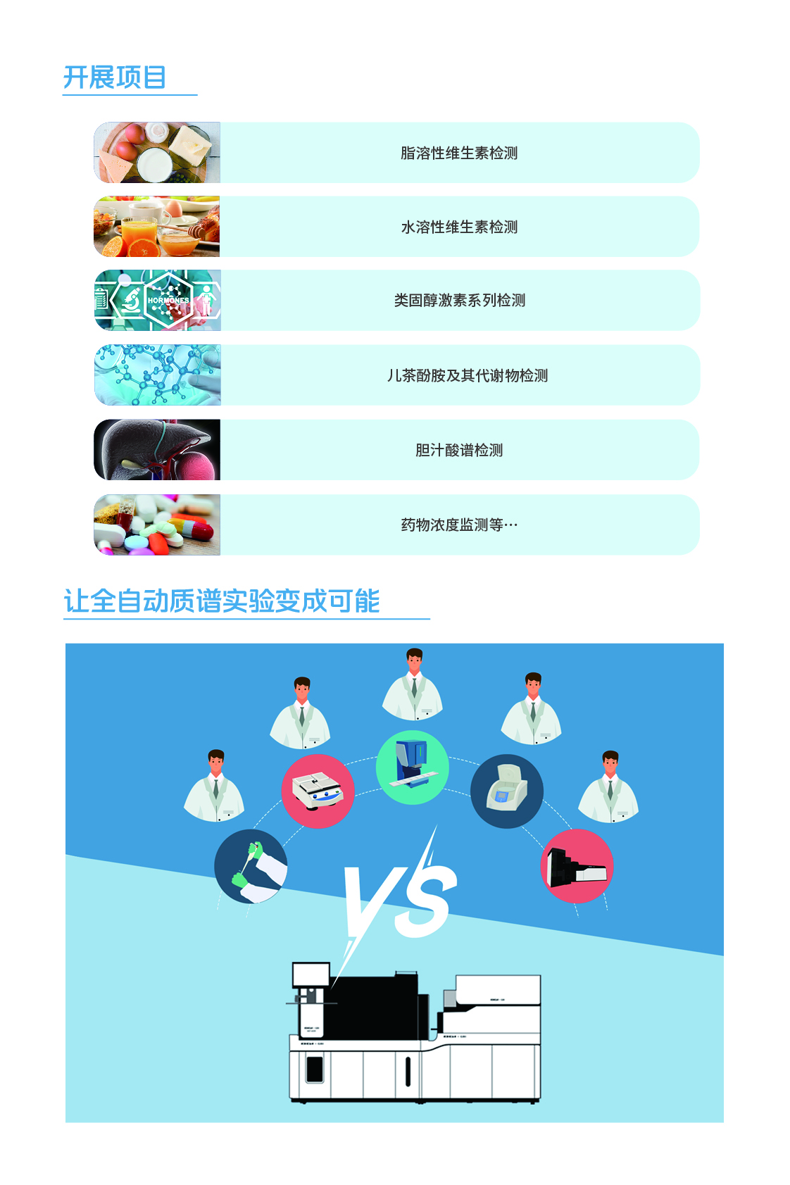 全自動質(zhì)譜一體機解決方案 GBI LINE-MS2600